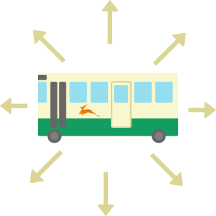 奈良 交通 バス 定期 セール 代